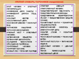 Комплексная подготовка к ЕГЭ по русскому языку 10-11 класс, слайд 25