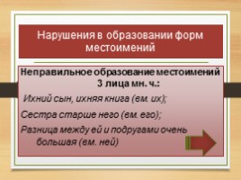 Комплексная подготовка к ЕГЭ по русскому языку 10-11 класс, слайд 37