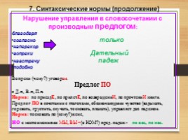 Комплексная подготовка к ЕГЭ по русскому языку 10-11 класс, слайд 55