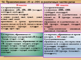 Комплексная подготовка к ЕГЭ по русскому языку 10-11 класс, слайд 83