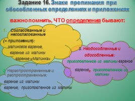 Комплексная подготовка к ЕГЭ по русскому языку 10-11 класс, слайд 91