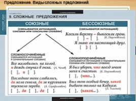 Комплексная подготовка к ЕГЭ по русскому языку 10-11 класс, слайд 99