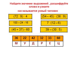 Математический турнир для учащихся 2 класса, слайд 7