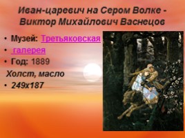 Картины русских художников, слайд 25