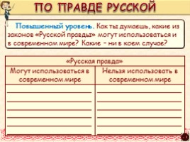 История России 6 класс «Расцвет Руси при Ярославе Мудром», слайд 12