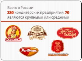 География «сладкой» промышленности России, слайд 2