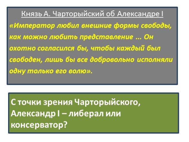 Александр 1 либерал или консерватор презентация