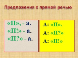 Урок русского языка 5 класс «Предложения с прямой речью», слайд 13