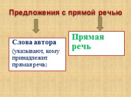 Урок русского языка 5 класс «Предложения с прямой речью», слайд 9