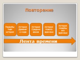 Жизнь древних славян, слайд 2