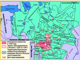 Московское княжество в XIV - первой половине XV вв., слайд 4