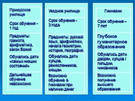 Наука и образование первой половины XIX века, слайд 5