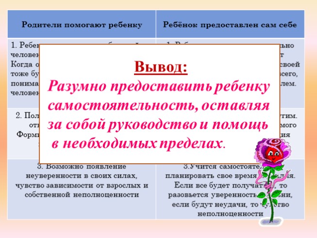 Милый коля бирюков ты говоришь что любишь читать пишешь план текста