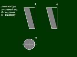 Открытый урок «Разметка и выполнение гнёзд в детали цилиндрической формы на сверлильном станке», слайд 3