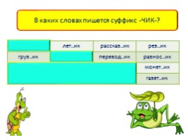 Тренажёр «Имя существительное» (русский язык 6 класс), слайд 9