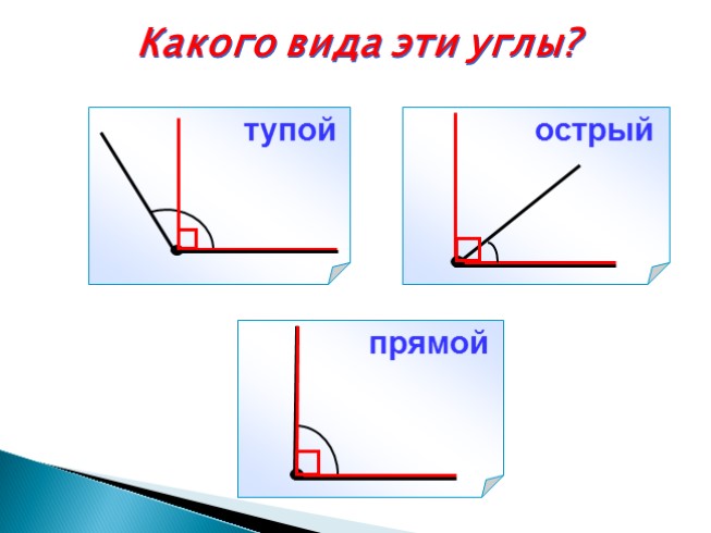 Угол презентация 1 класс