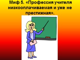 Исследовательская работа «Моя будущая профессия - учитель», слайд 24