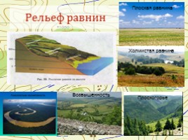 Рельеф суши: горы, равнины, слайд 7