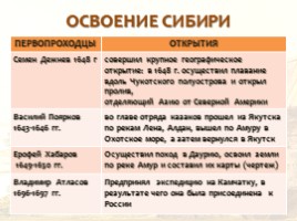 Русские первопроходцы XVII века, слайд 19