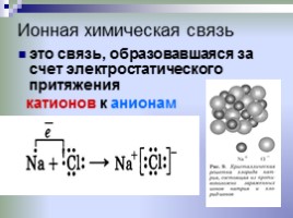 Типы химических связей, слайд 3