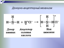 Типы химических связей, слайд 8