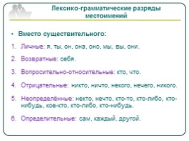 Русский язык 10 класс «Местоимение как часть речи - Правописание местоимений», слайд 7