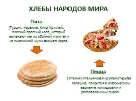 Групповой проект «Хлеб - всему голова», слайд 34