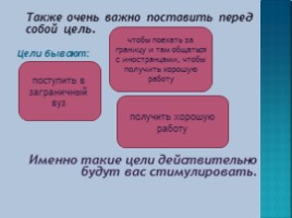Изучение английского языка, слайд 4