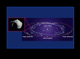 Солнечная система - Часть 3 (малые тела СС, межпланетная среда), слайд 31