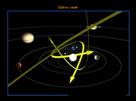Солнечная система - Часть 3 (малые тела СС, межпланетная среда), слайд 9