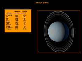Солнечная система - Часть 2 (Юпитер, Сатурн, Уран, Нептун, Плутон), слайд 39