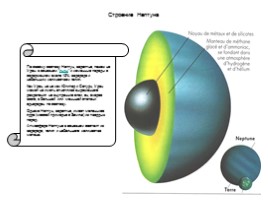 Солнечная система - Часть 2 (Юпитер, Сатурн, Уран, Нептун, Плутон), слайд 51
