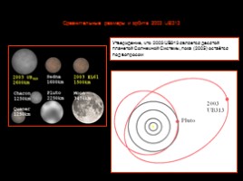Солнечная система - Часть 2 (Юпитер, Сатурн, Уран, Нептун, Плутон), слайд 72