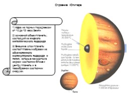 Солнечная система - Часть 2 (Юпитер, Сатурн, Уран, Нептун, Плутон), слайд 8