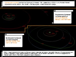 Солнечная система - Часть 1 (строение СС, Солнце, Меркурий, Венера, Земля, Луна, Марс), слайд 3