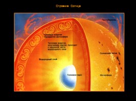 Солнечная система - Часть 1 (строение СС, Солнце, Меркурий, Венера, Земля, Луна, Марс), слайд 9