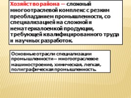 Проект 9 класса «Центральная Россия», слайд 19