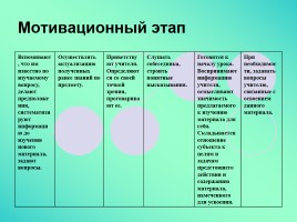 Модель урока иностранного языка в рамках системно-деятельностного подхода, слайд 9