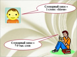 Лексика 10-11 класс - Урок 1 «От слова к тексту», слайд 5