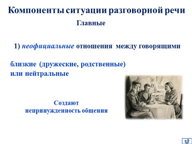 Разговорный стиль тесты. Компоненты ситуации разговорной речи. Сочинение о беседе как Жанр разговорной речи. Сочинение миниатюра о беседе как жанре разговорной речи. Разговорный стиль речи презентация 11 класс.