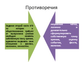 Формирование информационной и коммуникативной компетенций учащихся в процессе подготовки к единому государственному экзамену по истории и обществознанию, слайд 7