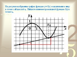 Урок математики 11 класс «Математический ринг», слайд 19