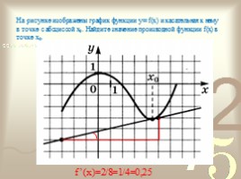 Урок математики 11 класс «Математический ринг», слайд 20