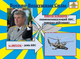 Военно-воздушные силы Российской Федерации, слайд 15