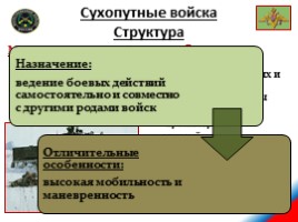 Сухопутные войска Российской Федерации, слайд 15