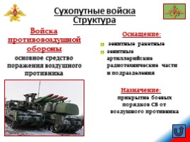 Сухопутные войска Российской Федерации, слайд 34