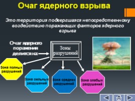 Оружие массового поражения - Ядерное оружие, слайд 34