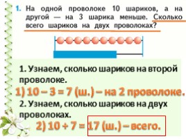 Математика 1 класс «Составные задачи», слайд 5