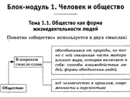 Подготовка к ОГЭ-2017 - Типовые тестовые задания по обществознанию «Человек и общество», слайд 4