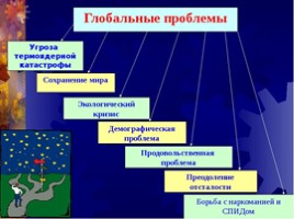 Подготовка к ОГЭ-2017 - Типовые тестовые задания по обществознанию «Человек и общество», слайд 79